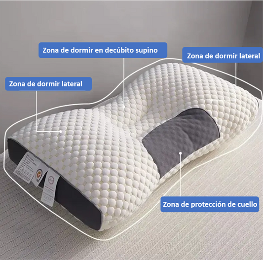 💤 AuraSleep® Almohada Premium – Ajustable y Ergonómica, Lleve 2 y Pague 1
